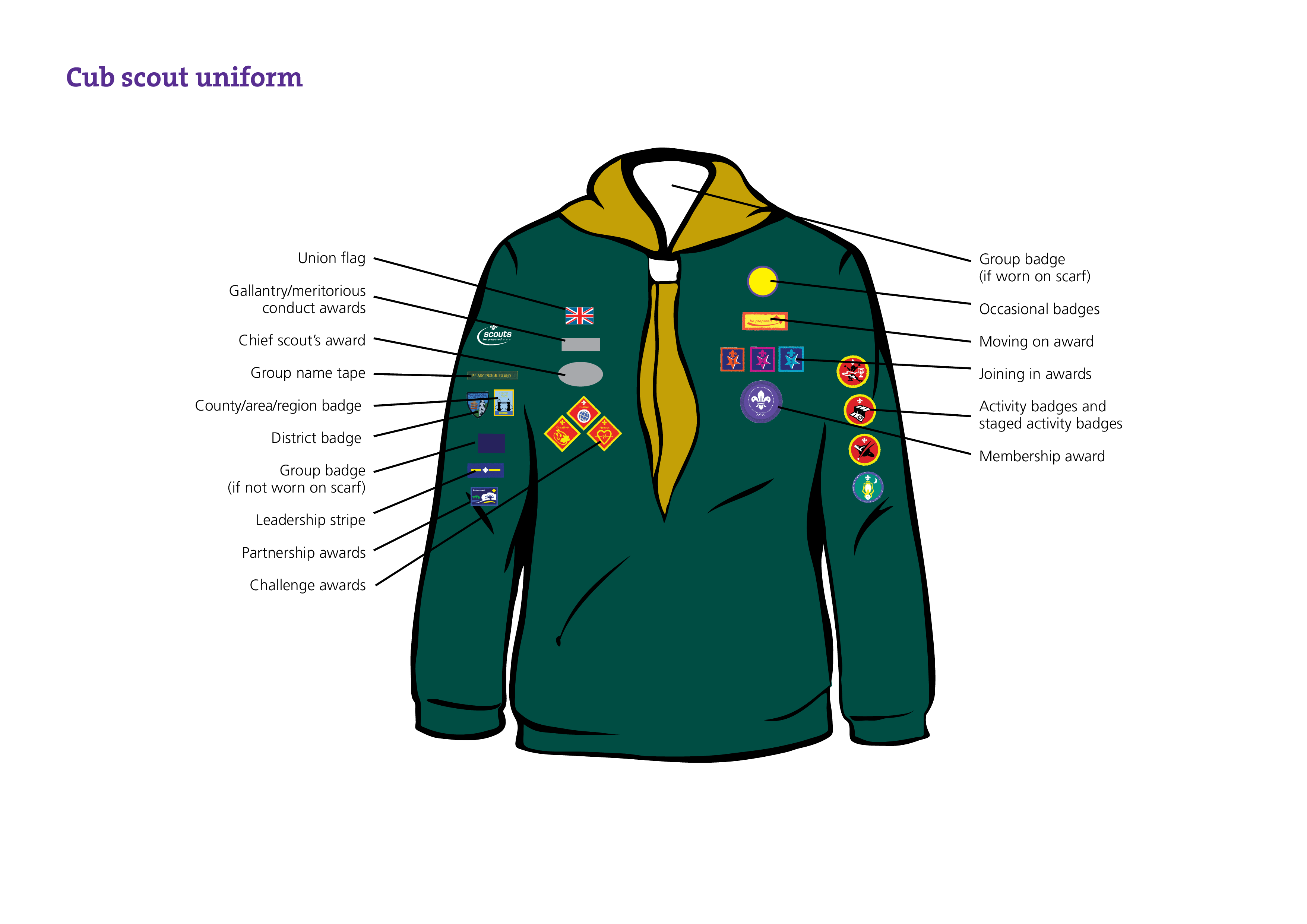 Where To Buy Cub Scout Uniform 35