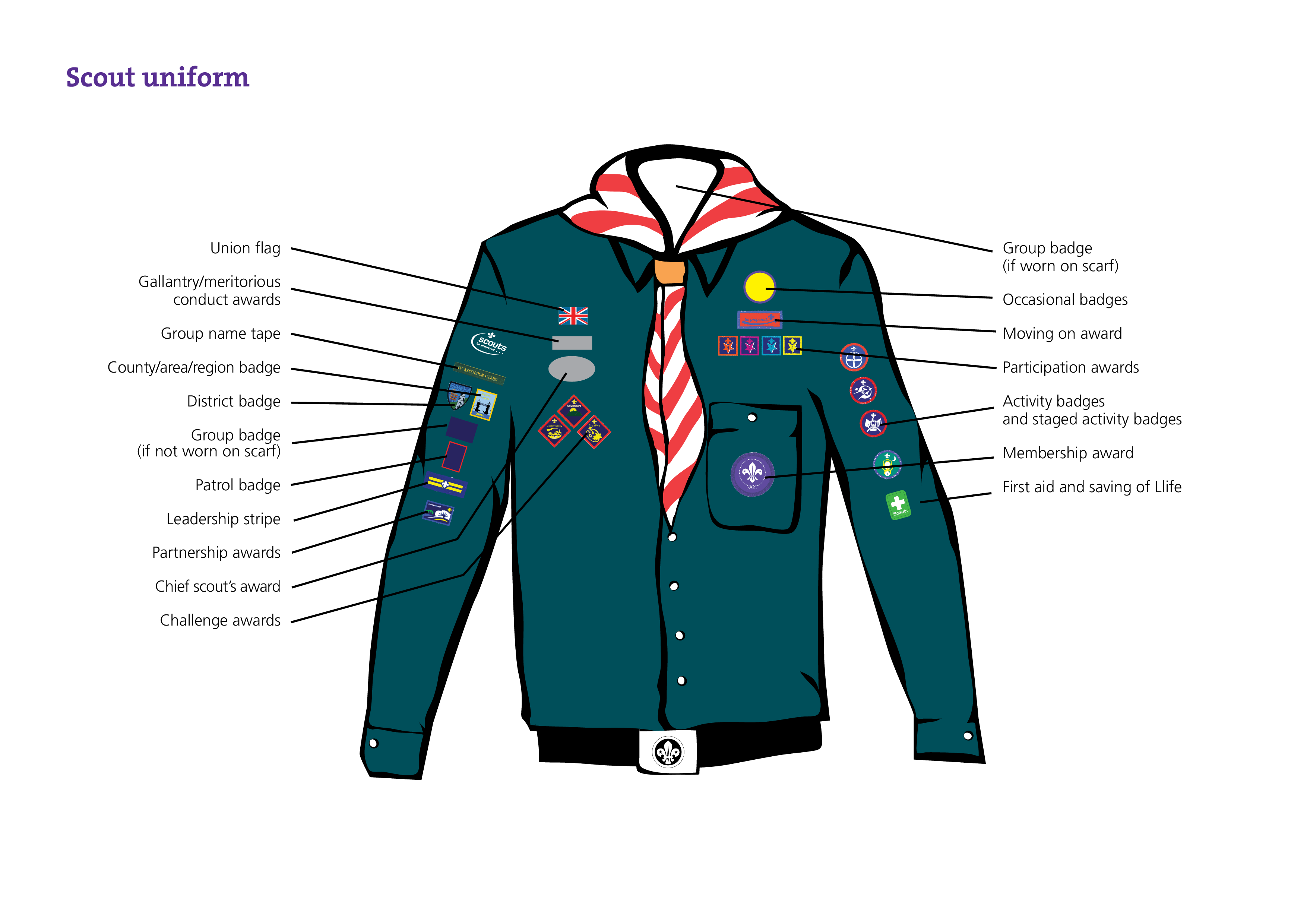 Scout Uniform Shops 16